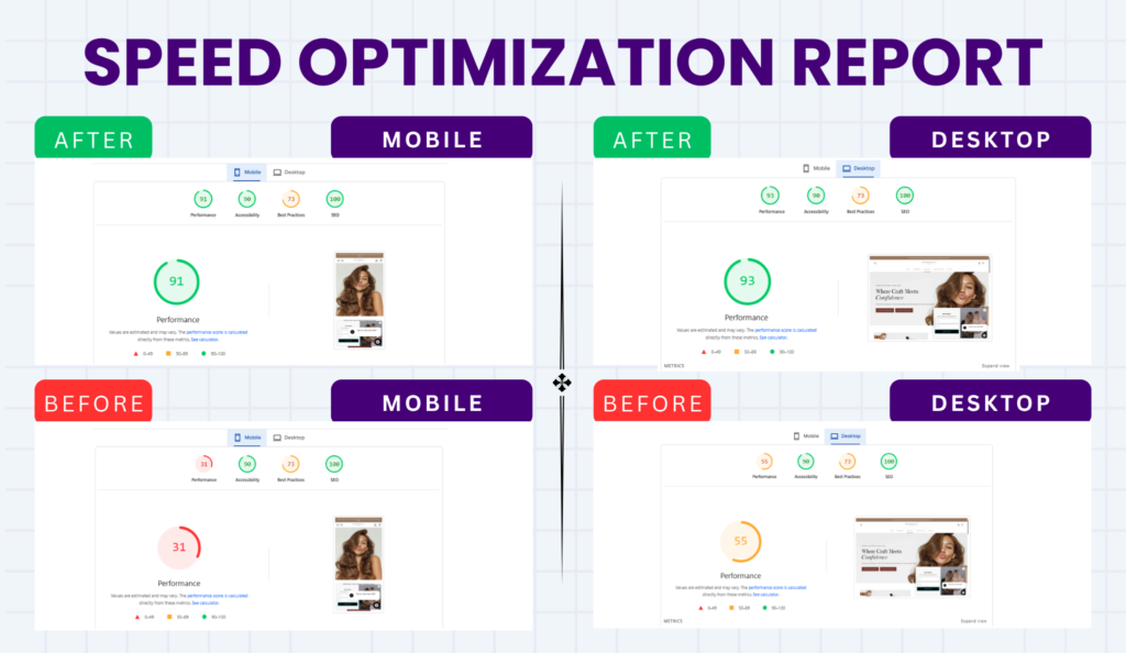 speeds optimized by muhammad daniyal